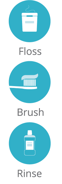 Oral Hygiene - Floss, Brush, Rinse